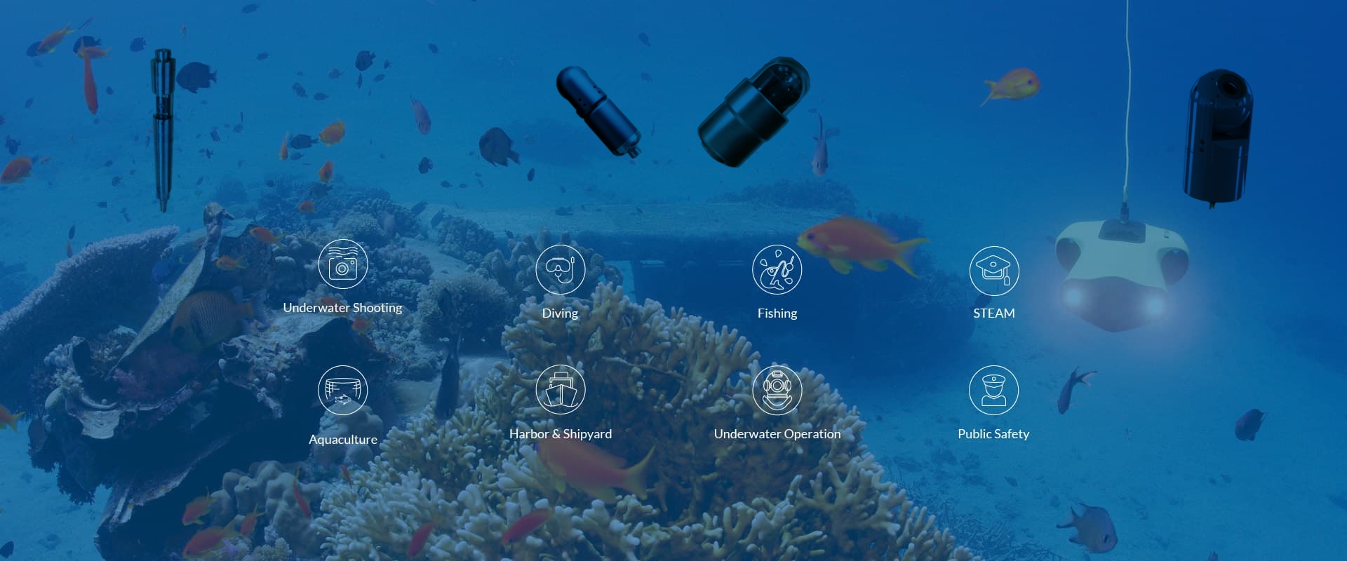 The Best Underwater Camera Maunfacture